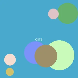 金漫天堂 - アイドル封面